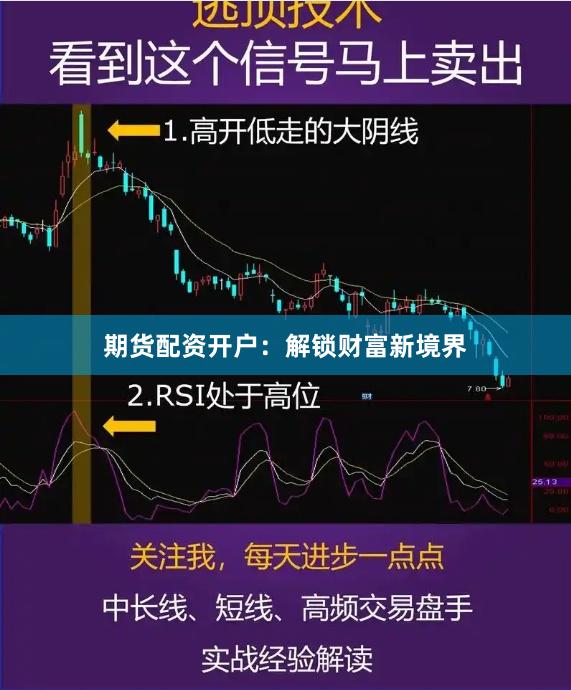 期货配资开户：解锁财富新境界